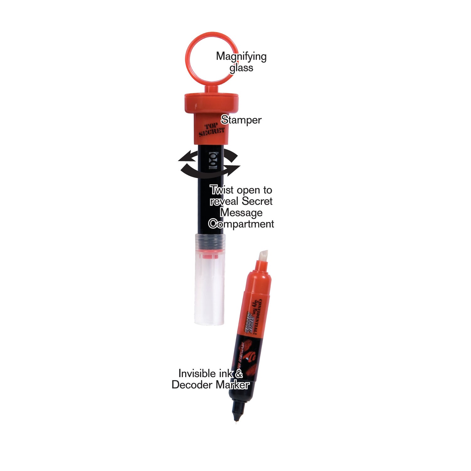 Confidential 5-in-1 Spy Pens